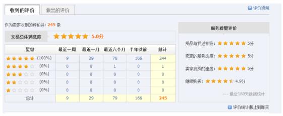 醫療器械吸塑包裝廠家