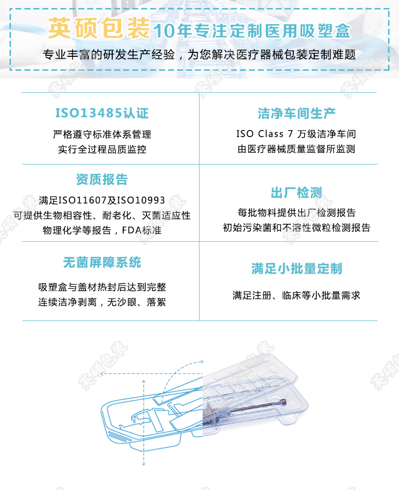 吻合器醫(yī)療器械包裝詳情頁圖片