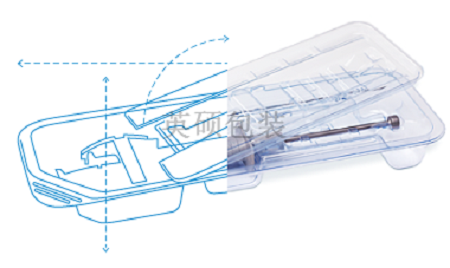 醫(yī)療器械包裝設計